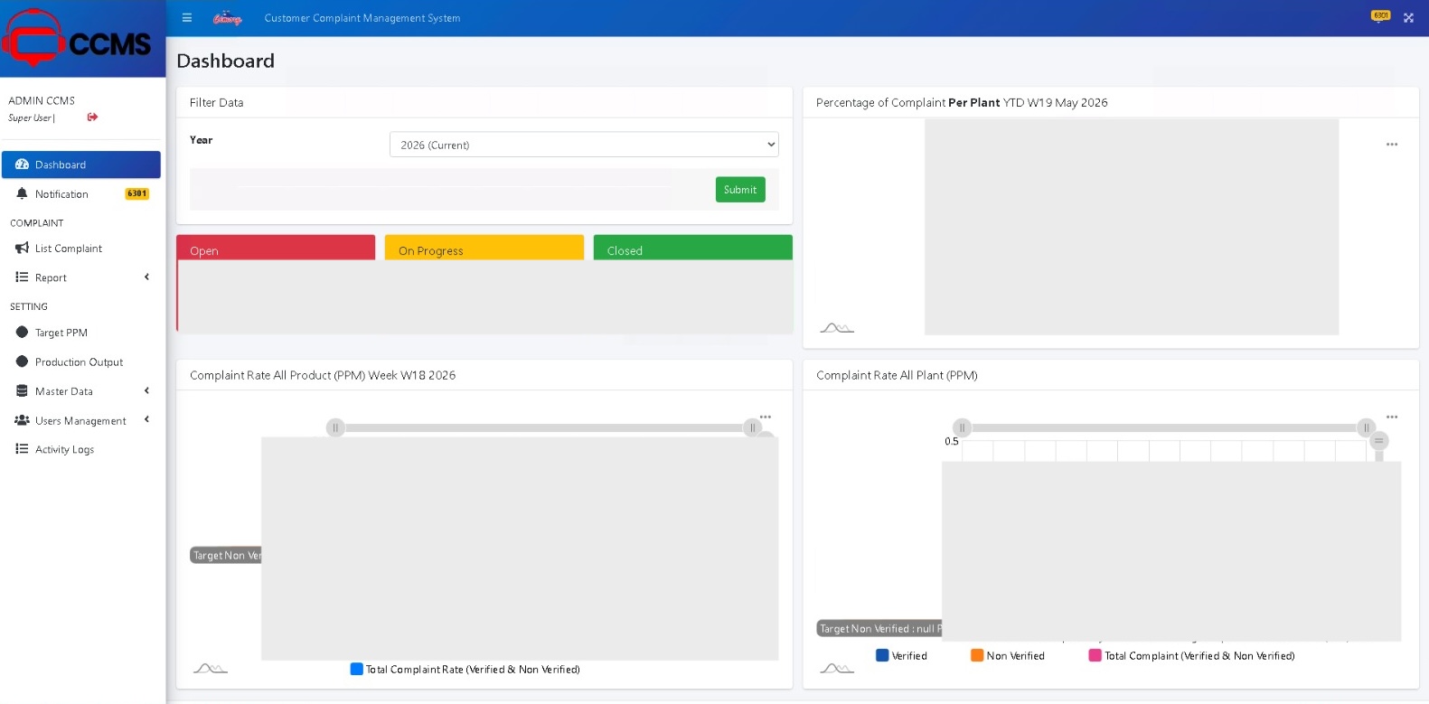 Customer Complaint Management System